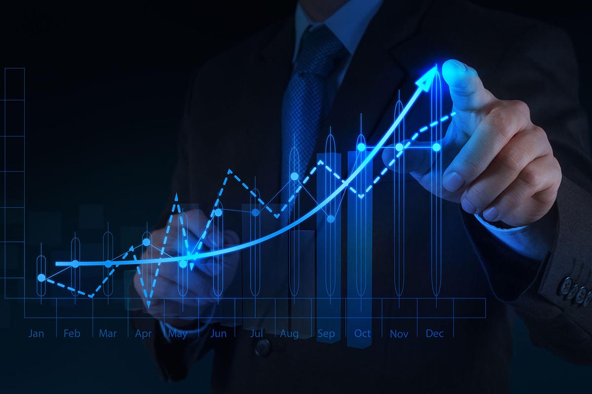 投资者关系的重要性