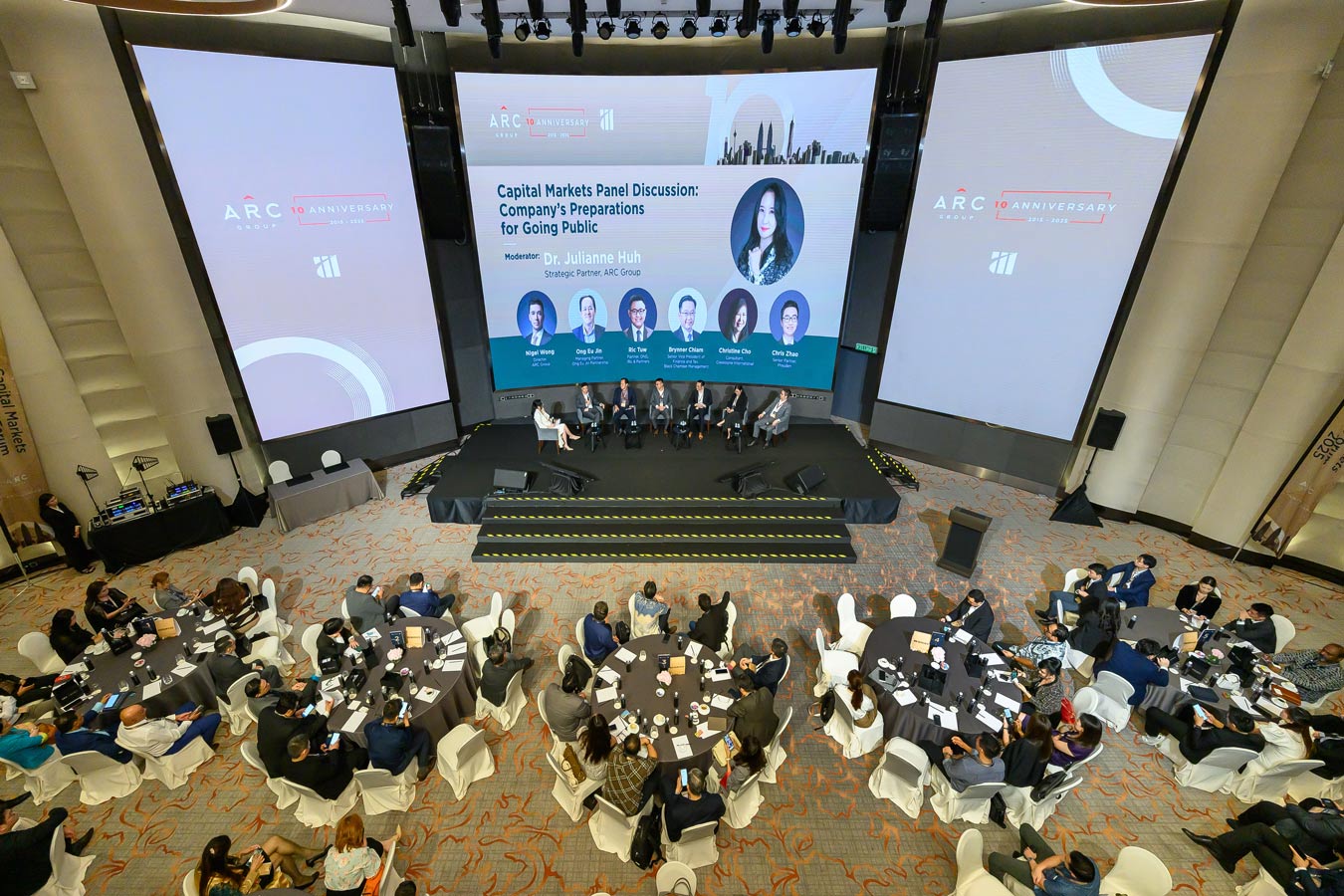 Capital Markets and M&A Forum 2025: 10th Anniversary Edition, Malaysia
