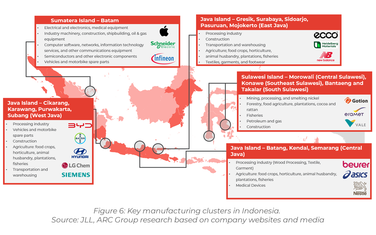 Chart showing Key manufacturing clusters in Indonesia